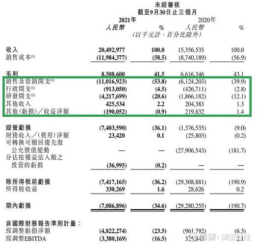 快手秒业务网站福利全解析