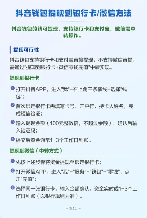 抖音业务秒网平台,如何轻松赚取零钱