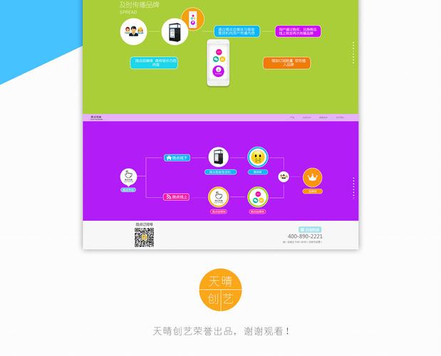 自媒体作者,网站建设方案—预算分析