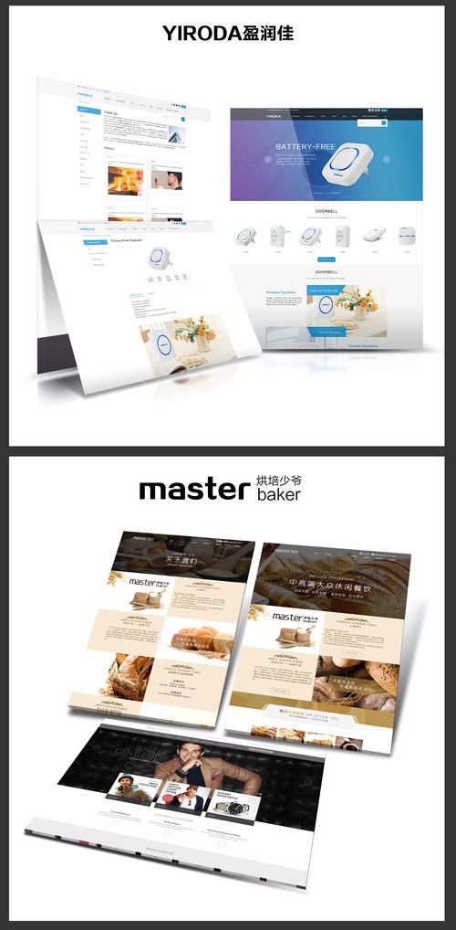 从中山到你的理想,定制式网站建设指南