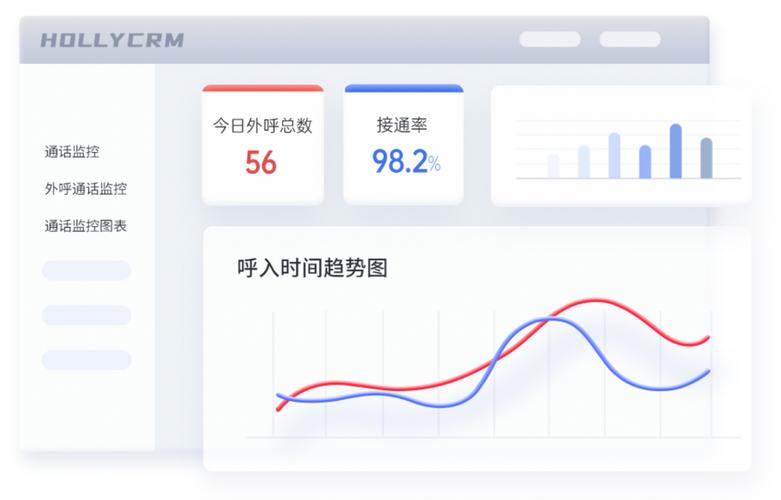 如何制定合理的网站预算