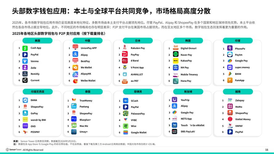 一、平台简介与支付的重要性