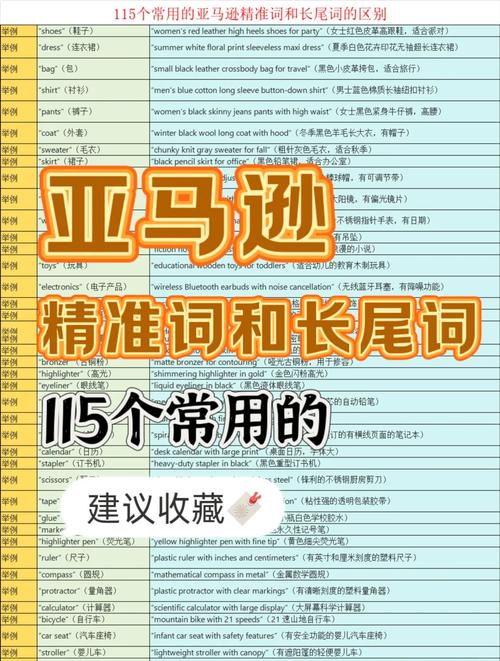 亚马逊网站的构建与优化，关键一步决定了你的成功