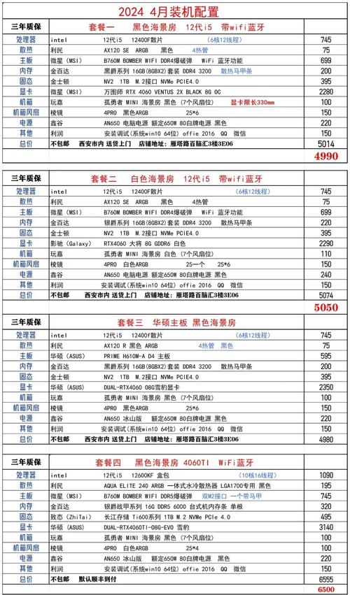 游戏电脑配置指南，4系列的详细解析