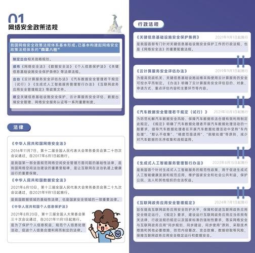 网络安全举报日期格式指南