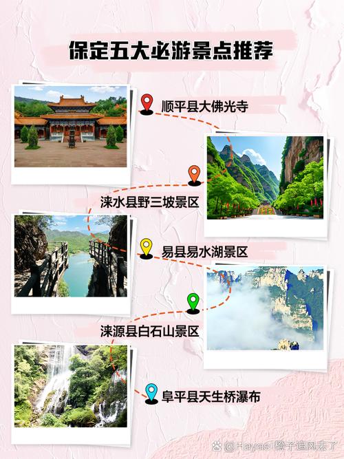 保定，地域文化与自然之美，营销指南你不可错过！