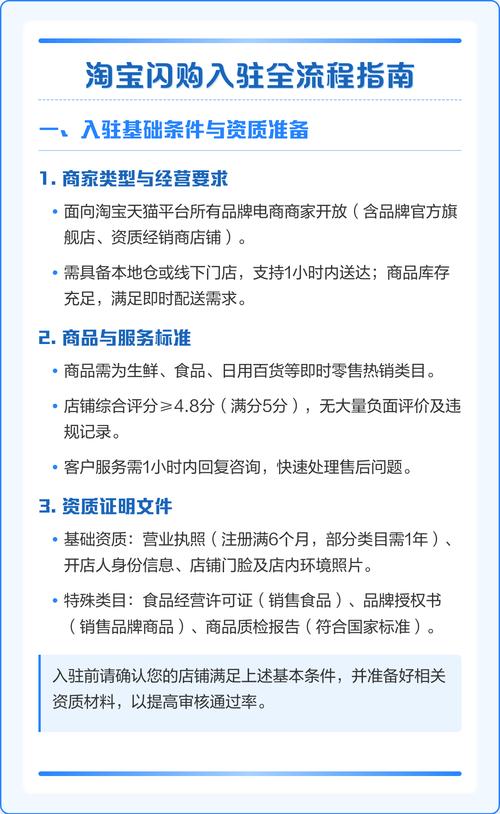淘宝站建设指南，从基础到优化