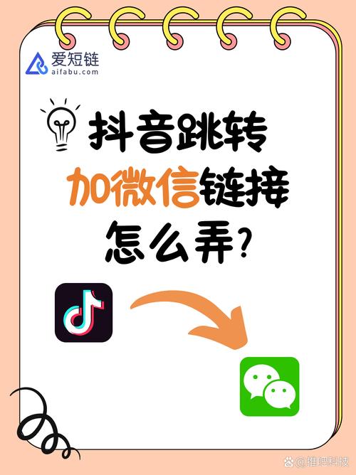 如何选择微信抖音?从这几点开始!