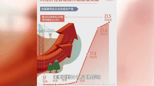 网站建设业动态,技术与市场的双重挑战与突破