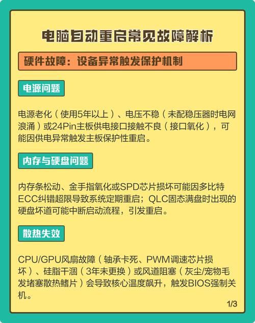 电压不稳导致电脑自动关闭,解决方法指南