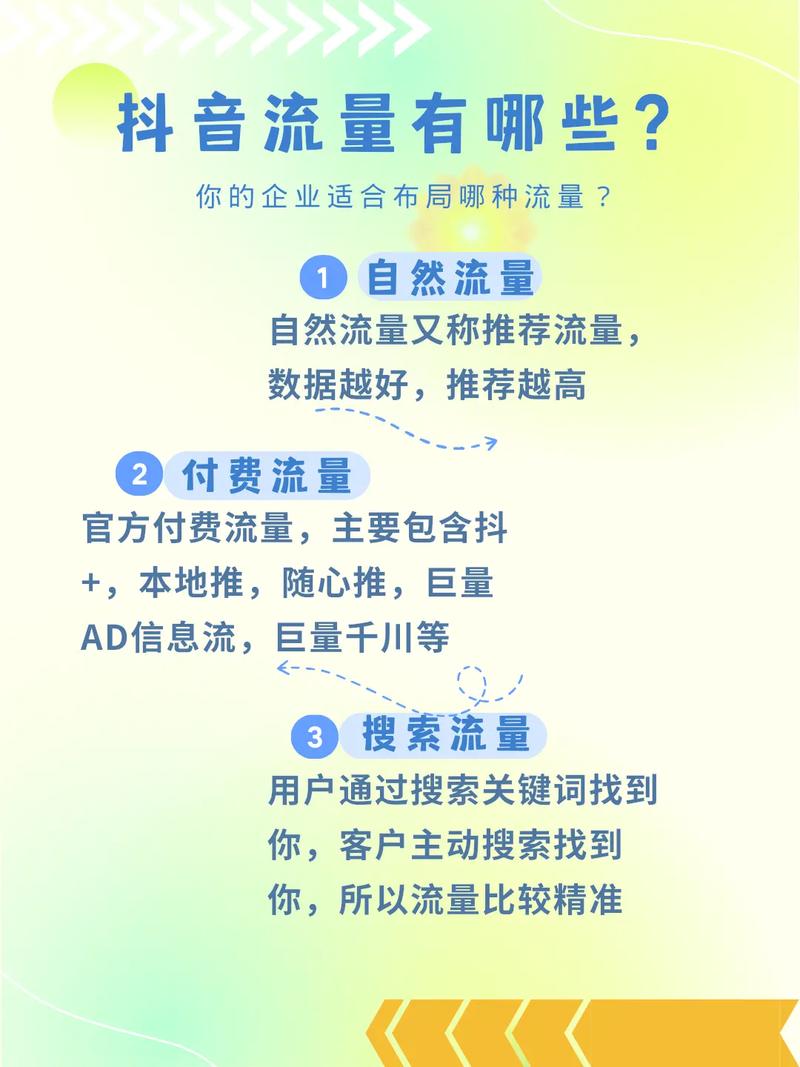 如何获取抖音五一红包代?如何利用这些信息提升账号影响力?