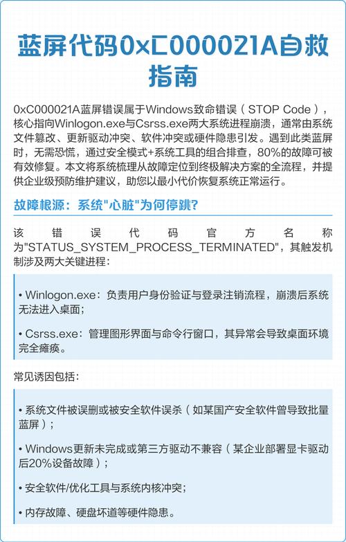 电脑故障,蓝屏问题的解决指南