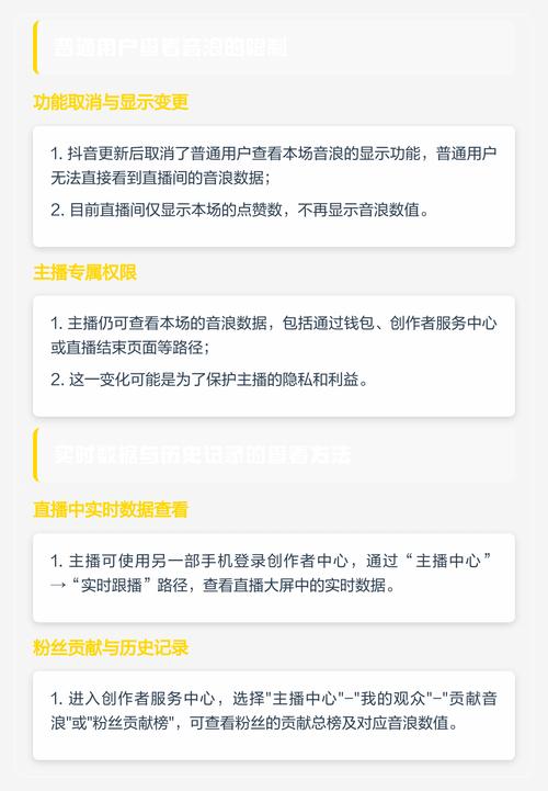 抖音音浪代刷造假，代入焦虑的真相及解决方案
