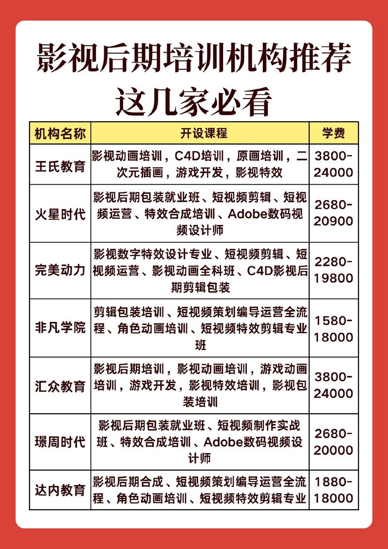 深度解析杭州电脑培训与笔记本电脑最新趋势