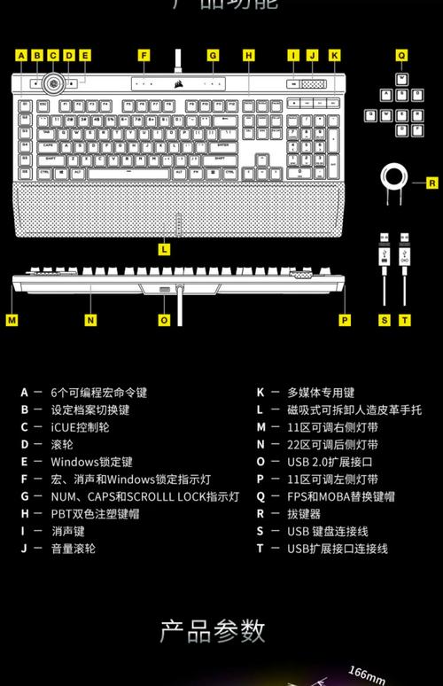 穿越键盘，如何更好地理解电脑硬件