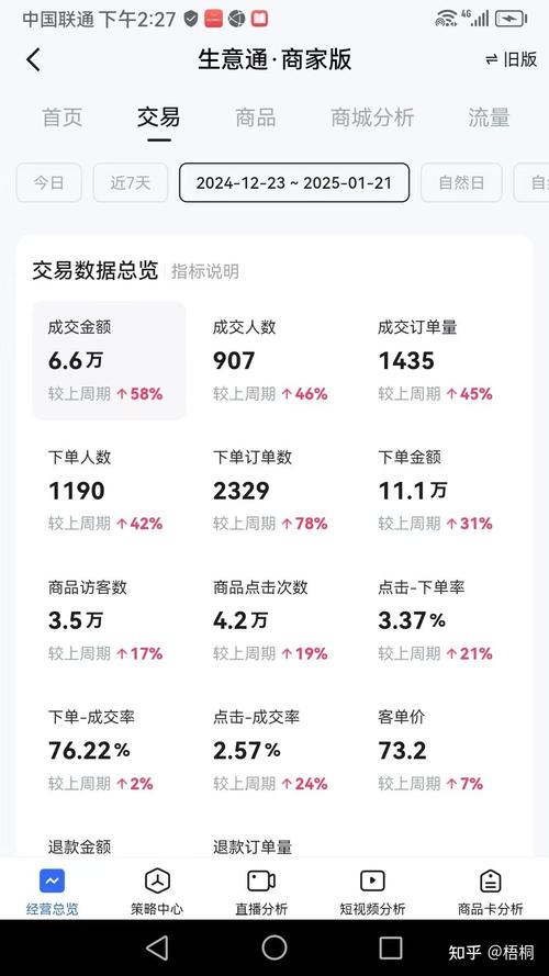 在快手上,自助下单平台的建设和发展确实是一个重要的业务点。以下是一些关键信息和建议,帮助您更好地了解这一领域