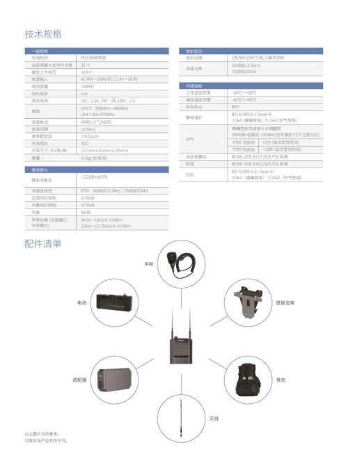 平板电脑使用指南,高效打电话的必备工具
