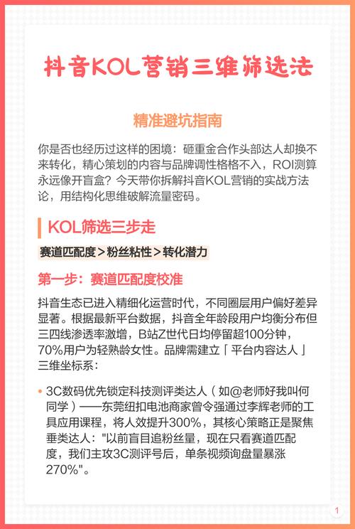 KOL在抖音、快手与Ks业务中的作用，如何从点赞提醒到商业机会