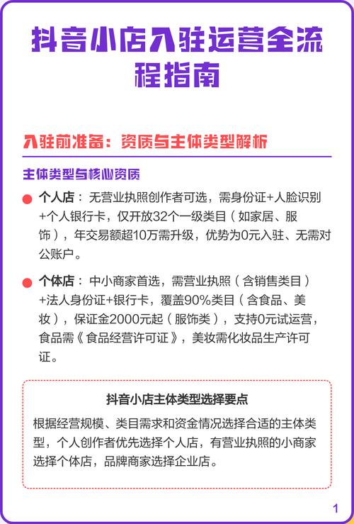 抖音小颖代网运营指南