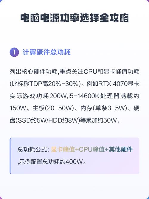 台式电脑电源选择全指南
