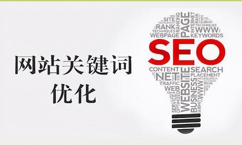 网站SEO优化指南