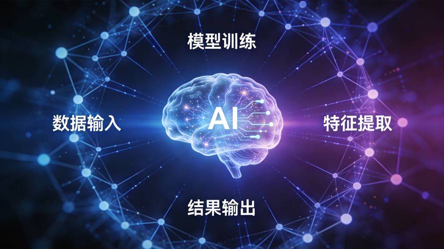 快手刷赞秒到与刷粉自助，提升用户粘性和转化率的策略指南
