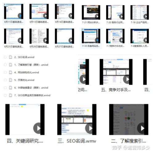 如何构建SEO优化的网站,从设计到运营