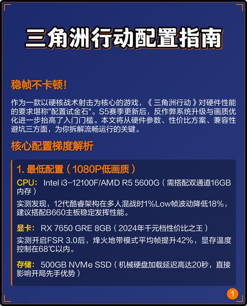8GB内存配置指南,让你的数据更强大