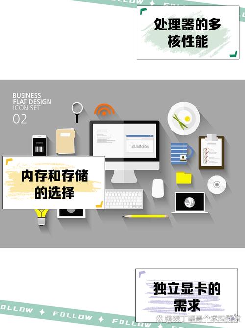 选择合适的电脑配置，平面设计者的必修课