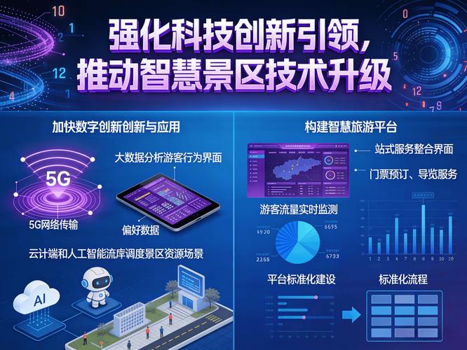 昆明网站建设的高效策略，从河科技看现代科技助力