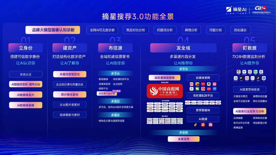 西安网络优化服务公司,助力您的网络流量增长