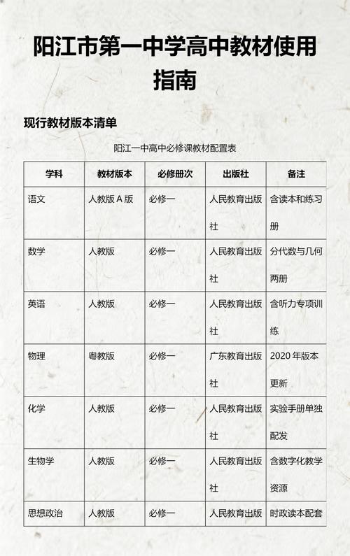 阳江,构建专业型网站的必修课!