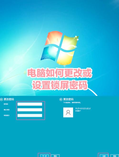 如何在电脑上实现完美屏保—推荐深圳红警电脑