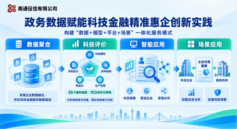 深圳十九网络科技,技术领先,服务贴心,产品创新,案例全面—助力数字转型