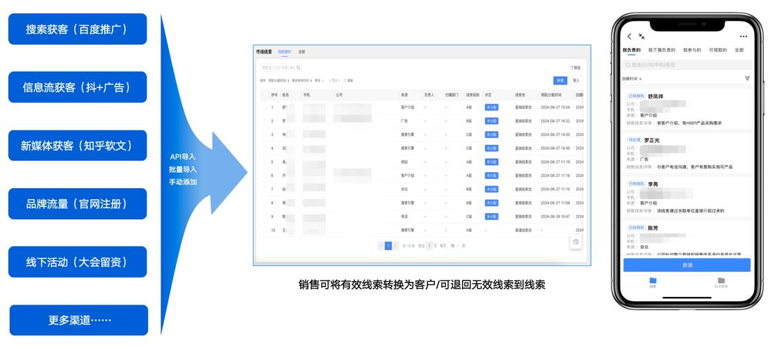 东莞如何打造高效、精准的网络平台