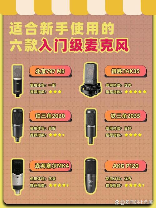 一、选择电脑话筒的考虑因素