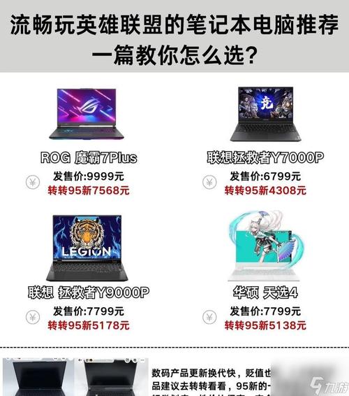 让你的英雄联盟游戏更流畅的电脑配置指南