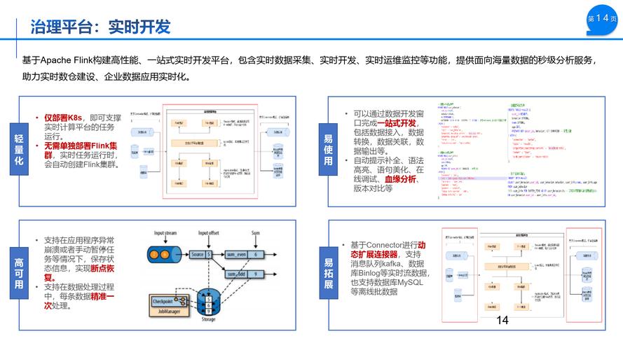 如何利用数据分析和精准策略提升网络转化率