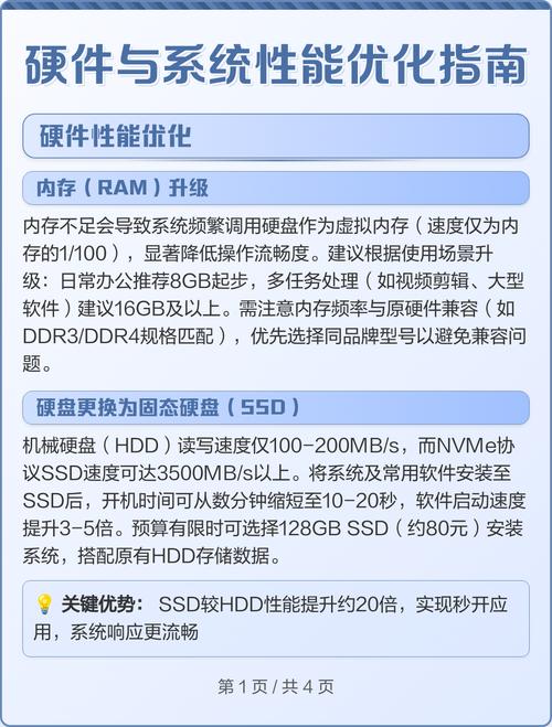 214年设计电脑配置,硬件指南与表现力提升