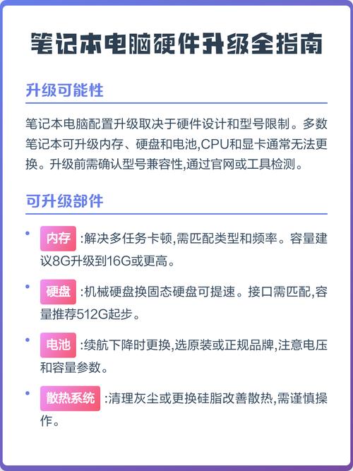 214年设计电脑配置，硬件指南与表现力提升