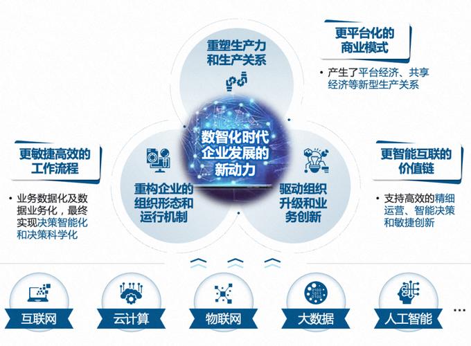 网络公司研发,从目标设定到持续优化