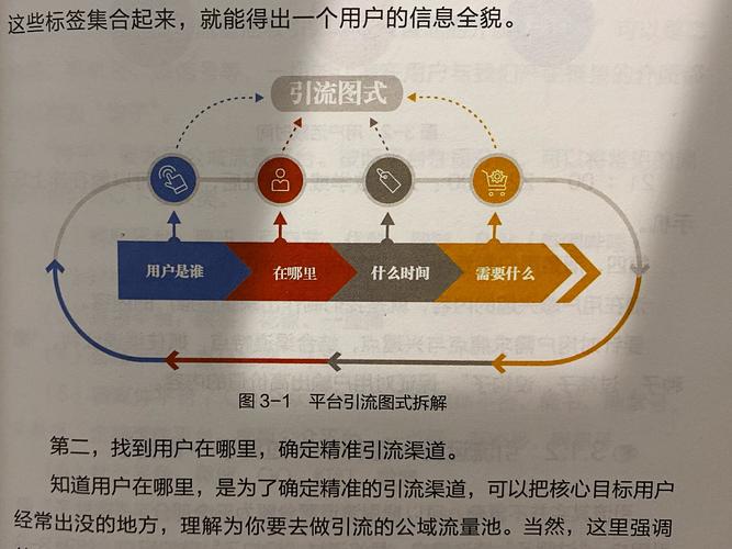 如何用KSS技术实现精准引流与精准推广?从技术细节到用户故事分享