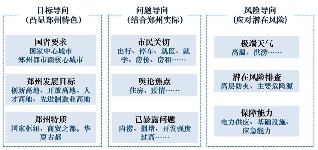 大气网络源码指南，从数据获取到API使用