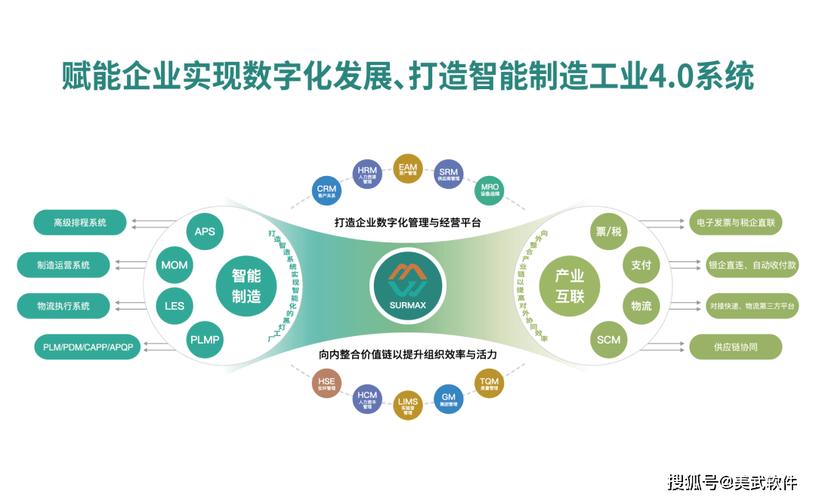 惠州市区数字化转型,构建数字经济新引擎的路径