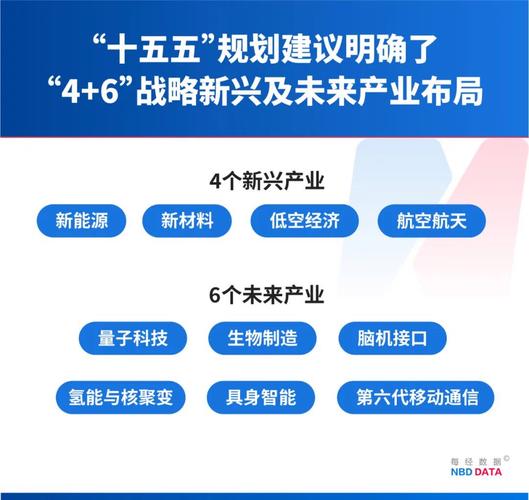 如何让软件建设成为你的未来?