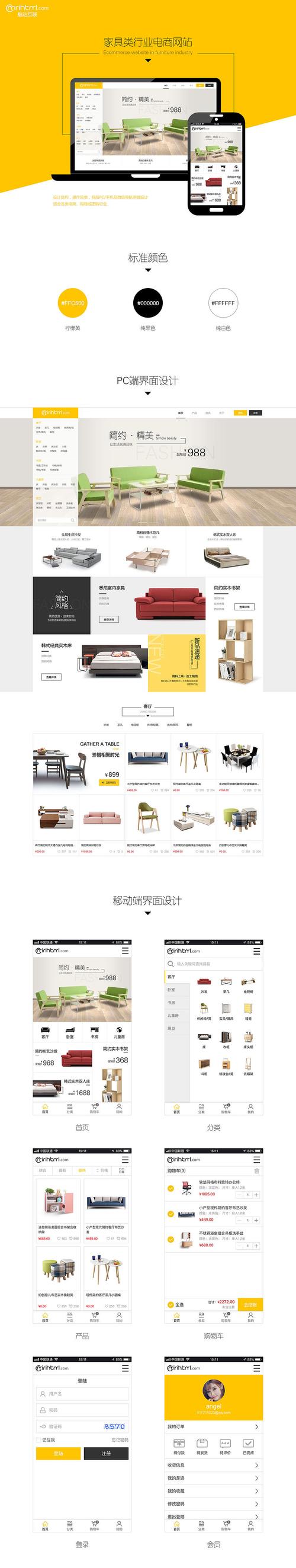 家居网站设计,从零开始打造成功案例