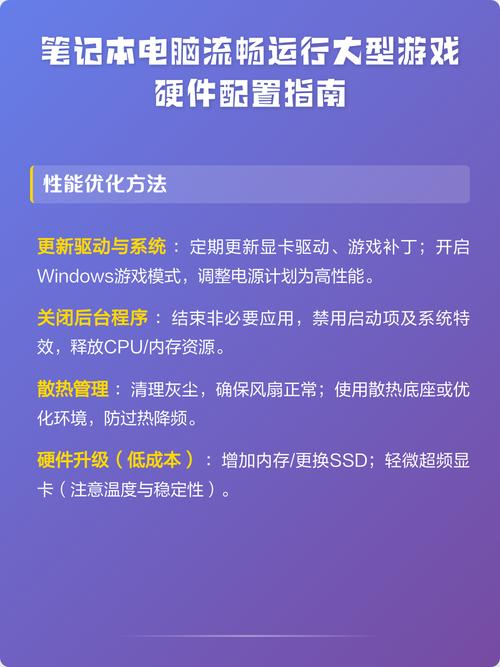 游戏笔记本电脑配置指南，让游戏更流畅的配置技巧
