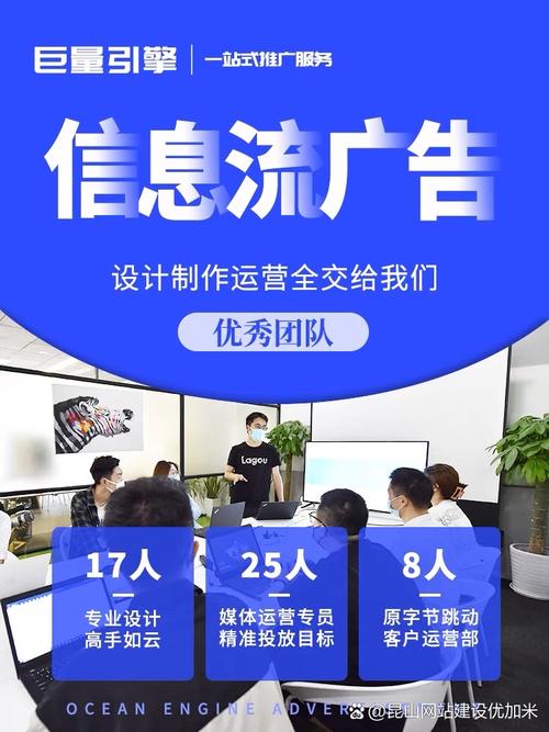 太仓网络推广