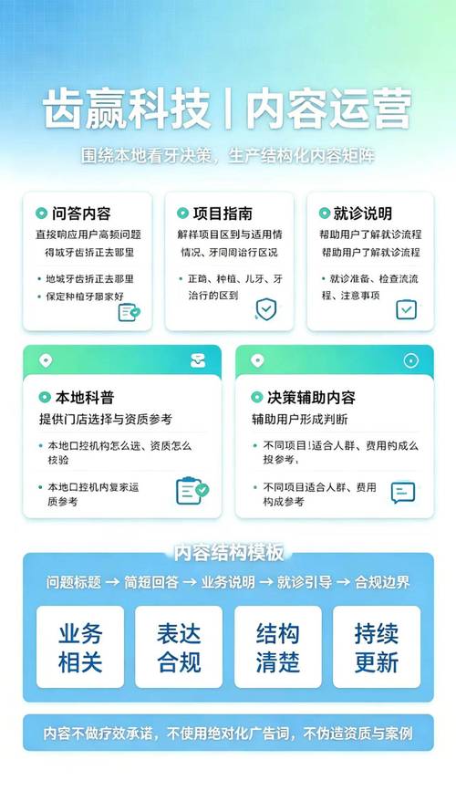 账户bers建站指南，从零开始，轻松构建高效运营的数字品牌