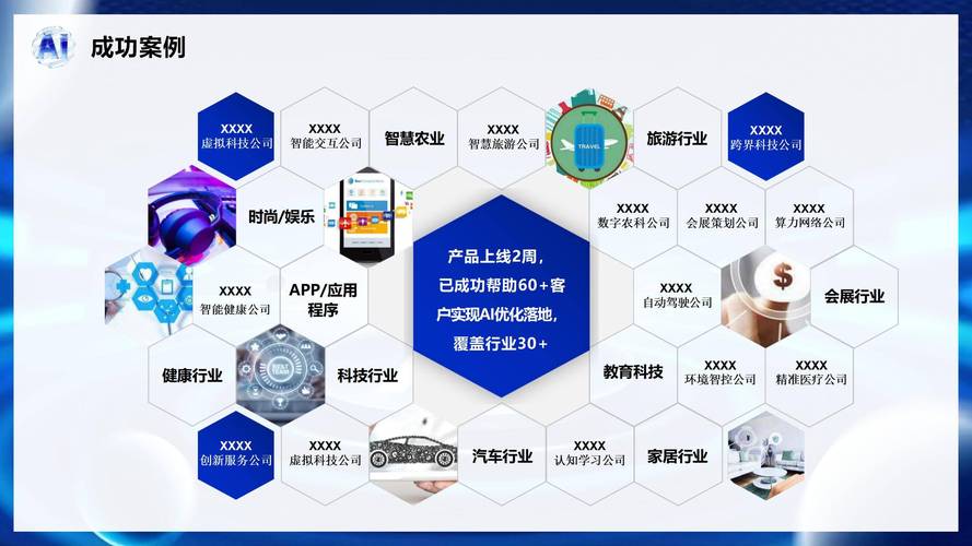 网络活动营销,你的全栈解决方案
